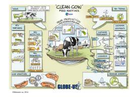 Clean Cow Business Model Canvas.pdf